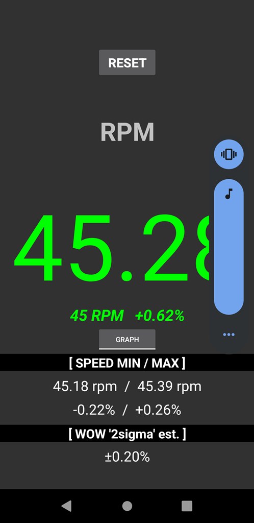 RPM Speed & Wow